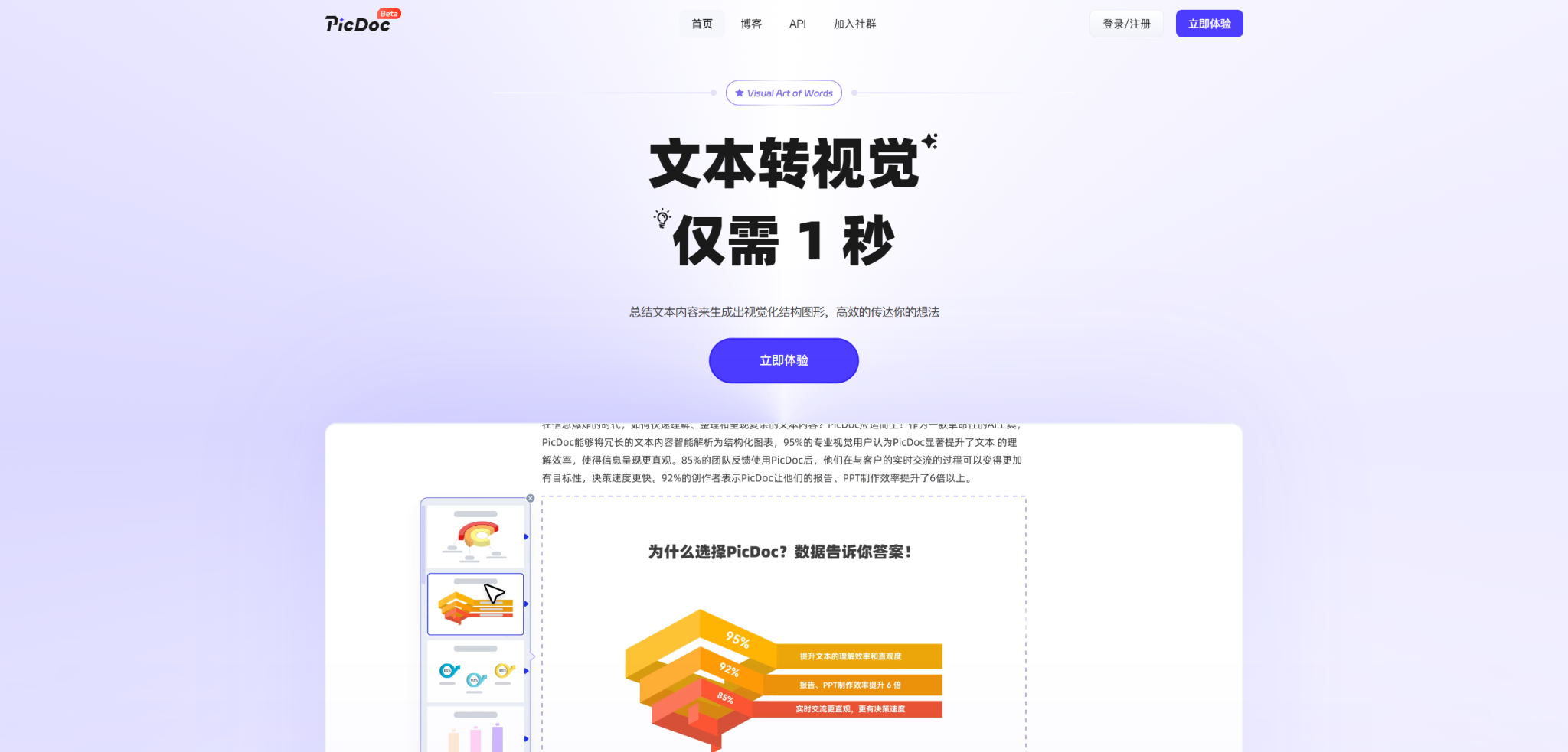 PicDoc:AI文本转视觉工具,让信息传递更生动